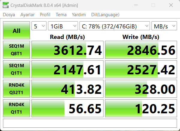 Febzen Disk Okuma Yazma Hızı Görüntüleme